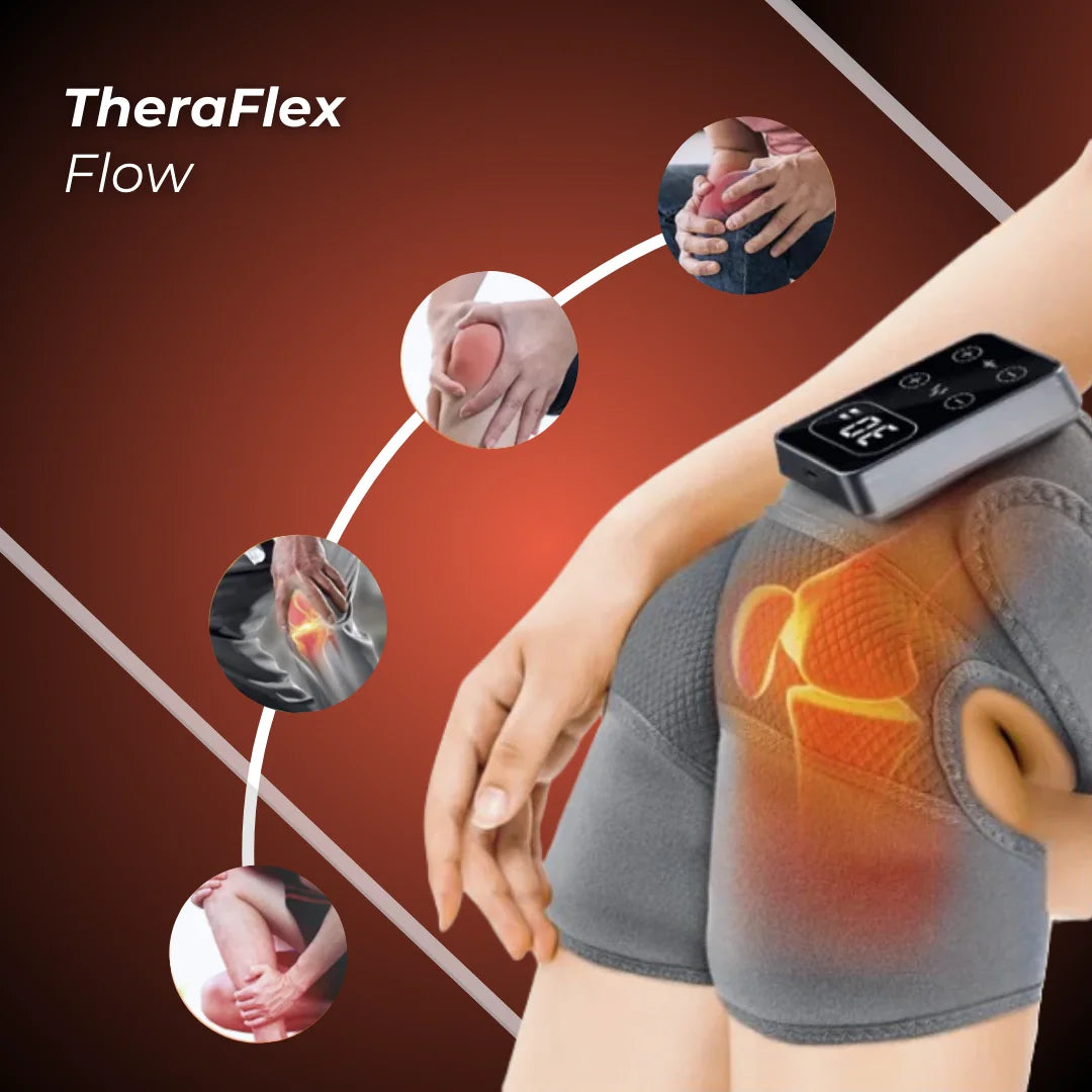 TheraFlex