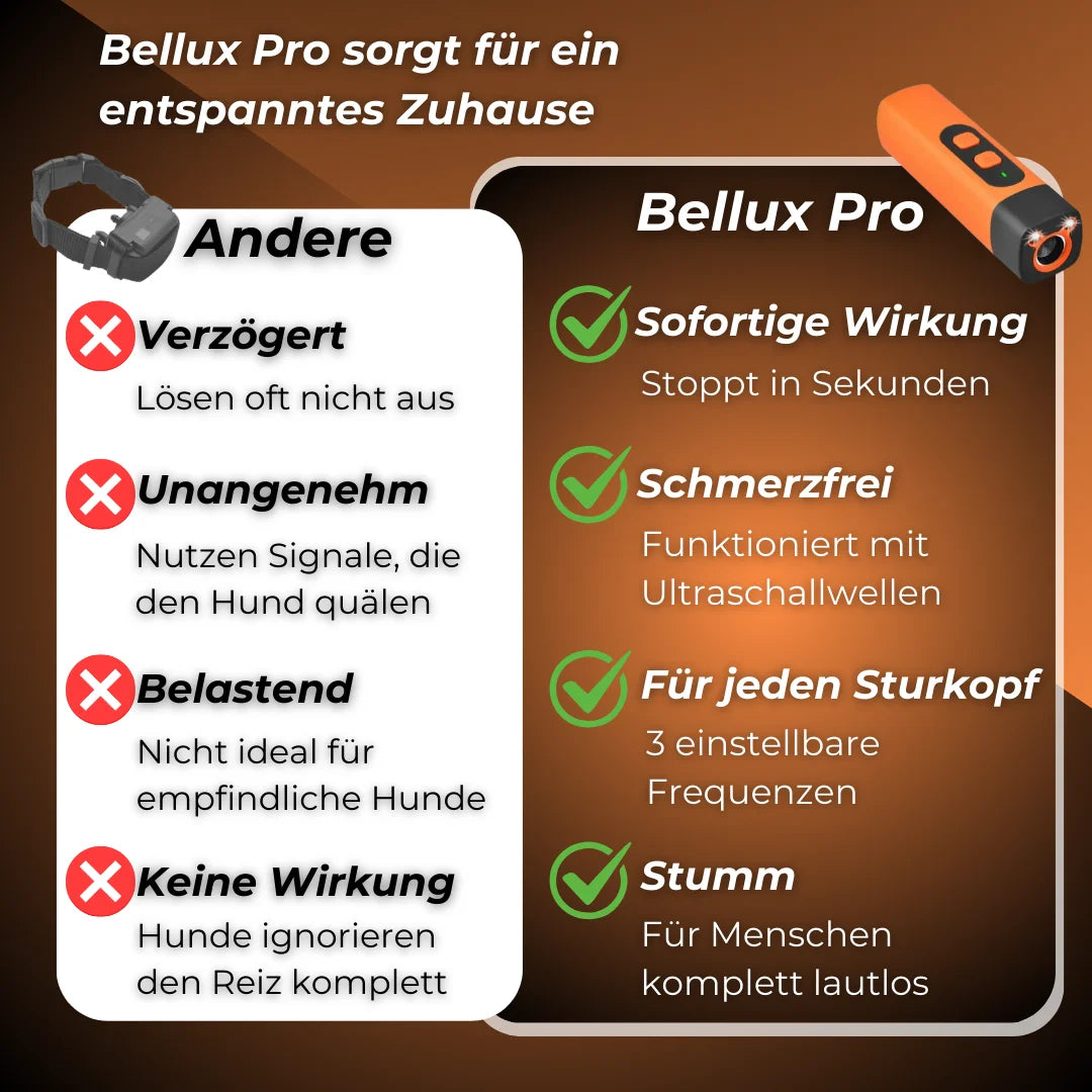 Bellux Pro - Endlich Ruhe ohne Reue