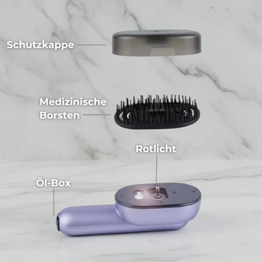 Ethera Grow - 4 in 1