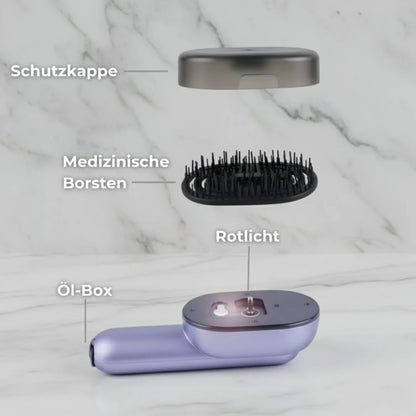 Ethera Grow - 4 in 1